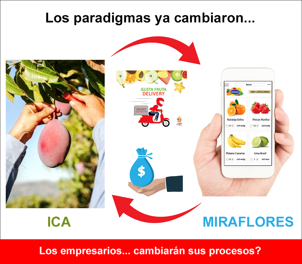 Responsive image